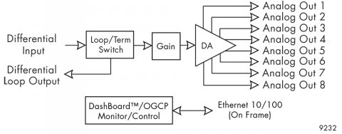 Block diagram of cobalt 60 block diagram of 5v power supply block diagram of cobalt 60 block diagram of 5v power supply