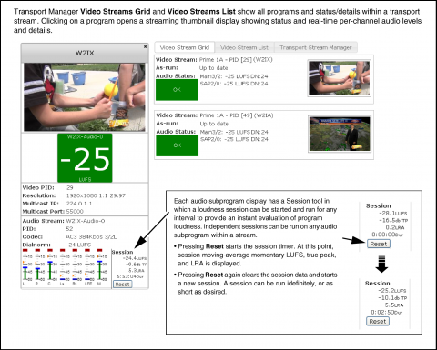 Program Details View and Instant Session Tools